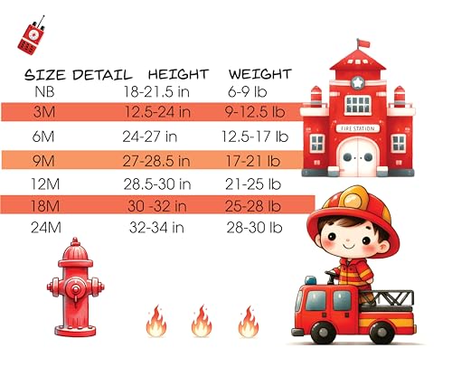 Firefighter baby clothes I'm not just Daddy's little girl I'm a Firefighter's daughter2