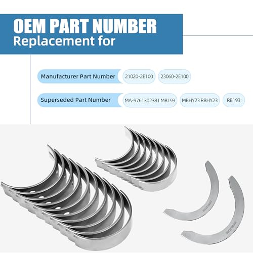 STD Main & Rod Bearing Set Standard Size Compatible with 2011-2016 Hyundai Kia 1.8L 2.0L Elantra Soul Forte Tucson | Replaces 21020-2E100 23060-2E100 by HIO-YAUTOM - Image 3