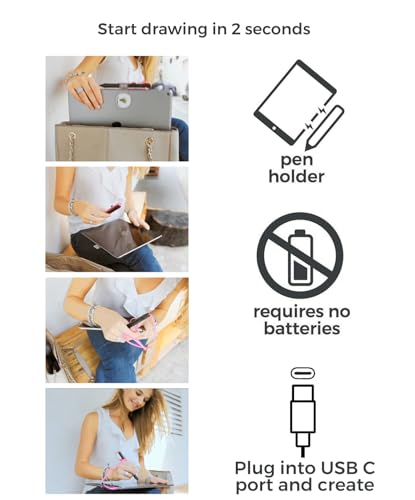 SonarPen (USB C): Batterieloser, druckempfindlicher Eingabestift, kompatibel mit iPad/iPhone/Android/Mac/Windows PC und Switch. Mit Handballenabweisung und Schnelltaste. (Durchsichtig Weiß)