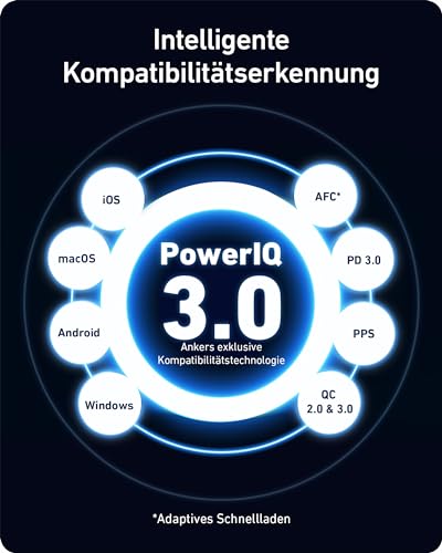 Anker 100W USB C Ladegerät, 736 Netzteil (Nano II), 3-Port Schnellladegerät, Für MacBook Pro/Air, Pixelbook, ThinkPad, iPad Pro, Galaxy S24, iPhone 17/16/15 Series