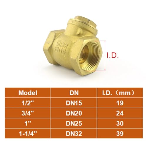Válvula de retención en latón de alta resistencia 3/4" BSP DN20 horizontal 3