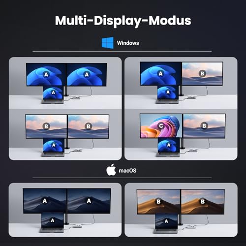 UGREEN Revodok 206 USB C Hub 2 HDMI Docking Station Dual HDMI, 3*USB Ports, PD 100W Schnellladen Kompatibel mit Surface, ThinkPad, Zenbook, MacBook Air/Pro und mehr – Bild 4