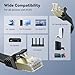 BUSOHE Cat 8 Ethernet Cable 60 FT, 40Gbps 2000MHz Cat8 High Speed Flat Internet Network Patch Cord, SFTP Shielded LAN Wire with Gold Plated RJ45 Connector, with Clips, Outdoor Indoor- 60FT Black