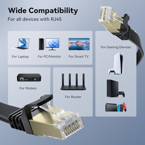 Câble Ethernet Cat 8 anti-interférence connexion 40 Gbit/s 60m plat blindé RJ45