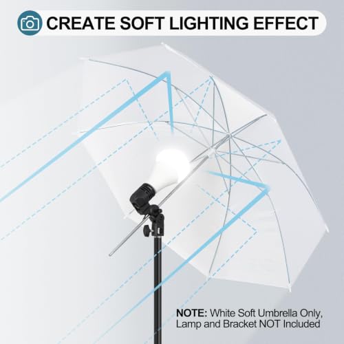 Image of EMART 33 inch /84cm Translucent White Photo Soft Umbrella for Photography 2Pack
