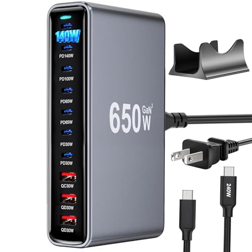 650W USB C Fast Charger Block, Dual PD3.1 140W 10 Port USB Charging Station, GaN Ⅲ Pro PD PPS Fast Charging Station for Multiple Devices,Laptop Wall Charger Compatible with iPhone 17/iPad/MacBook etc