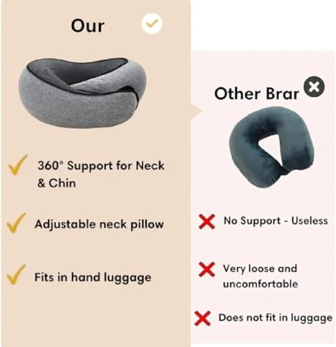 Almohada de cuello de viaje, almohada de espuma viscoelástica en forma de U para mayor comodidad y transpirabilidad, ideal para el hogar, oficina, camping y senderismo
