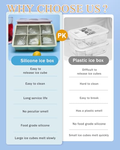 Bandeja de hielo de silicona pack 2 con tapa miniatura 3