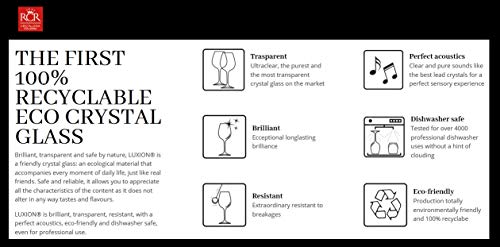Rcr Cristalleria Italiana Crystal Glass Drinkware Set (Dof Whiskey (10.5 Oz) & Highball Tumbler (12.25 Oz) - 12 Piece) #TOP4