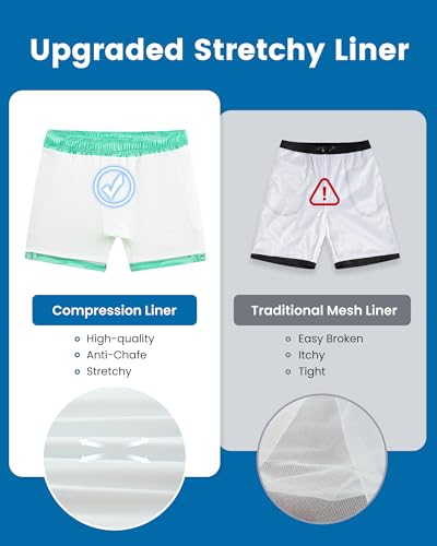 Image of maamgic 5inch Mens Swim Trunks with Compression Liner 2-in-1 Swimming Shorts Stretch Quick Dry with Zipper Pockets