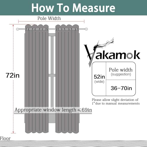 Yakamok Olive Green Blackout Curtains-Room Darkening Green Thermal Insulated Grommet Set of 2 Drapes for Bedroom Living Room, 52W x 72L,2 Panels