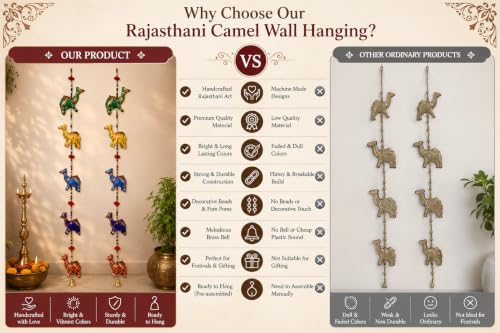 Image of Bindian Toran for Main Door, Decorative Door Thoranam Hanging, Diwali Decoration for Home Entrance, Wall Decor Hanging Ornament, Traditional Festive Welcome Decor for House, Pooja (Camel Pack of 2)