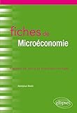  Fiches de Microéconomie