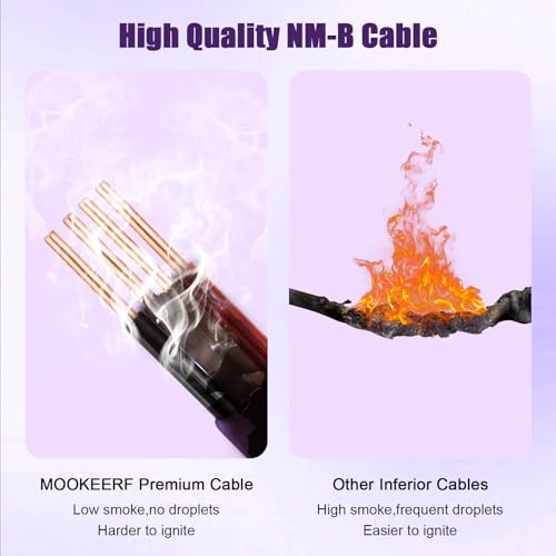 Image of 12 /3 Wire with Ground - 35FT 12 Gauge NM-B Non-Metallic Sheathed Cable 100% Pure Copper 12 AWG 3 Conductor Residential Indoor Wire for Outlets, Switches, Other Loads and Lighting Wiring Projects etc.