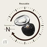 syndesmos Ear Plugs for Concerts, High Fidelity Hearing Protection for Concerts and Musicians, Reusable Silicone Ear Plugs for Work, Sleep, 30dB Noise Cancelling (Clear) - Image 4