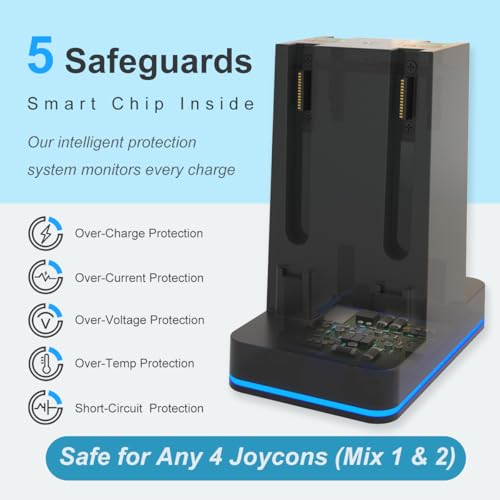 Image of PURBHE Switch 2 JoyCon Charging Dock for Nintendo Switch Controller Charger, Accessories for Nintendo 1 /2 Charging Station with RGB Light - 4 in 1 Charge Switch 2 with 60cm USB- C Power Cord