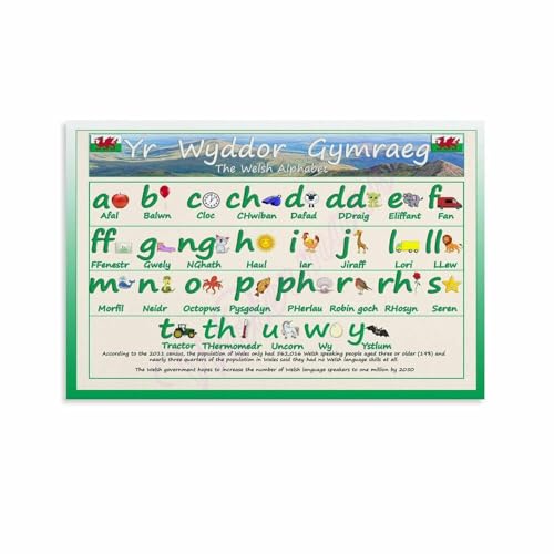 Welsh Alphabet Language Poster Canvas Painting Wall Art Poster for Bedroom Living Room Decor 18x12inch(45x30cm) Unframe-style