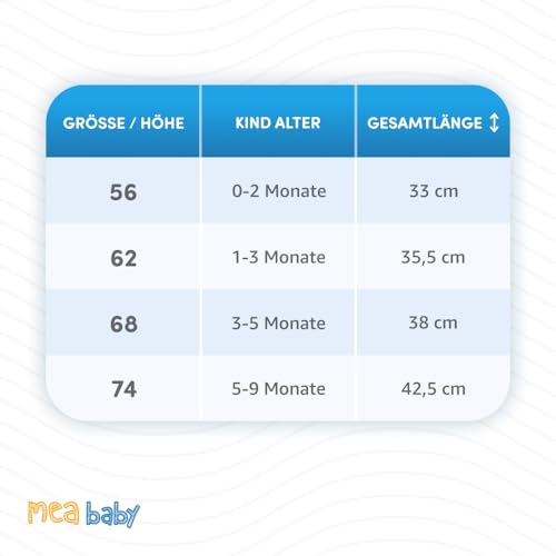 MEA BABY Unisex Baby Wickelshirt Wickeljacke Langarm, 100% Baumwolle im 5er Pack. Wickelshirt für Mädchen, Wickelshirt für Junge (Jungen2, 56)