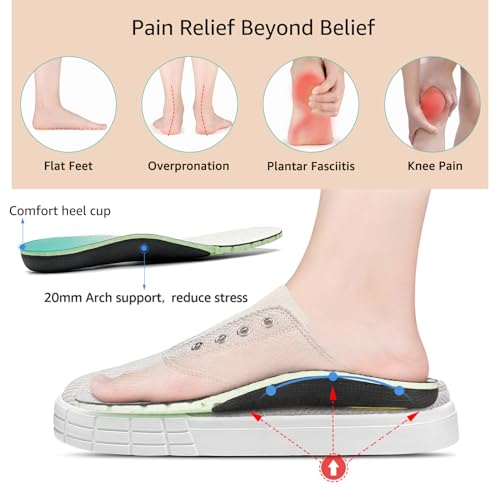 STQ Slip On Orthopedic Wide Shoes丨Lightweight Women Backless Casual Plantar Fasciitis Relief Mule Sneakers2