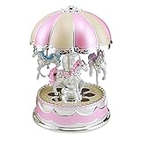 soundmodul spielzeug * Sie können in Ihrem eigenen Tempo spielen, lassen Sie uns sofort die Geschichte des Grundstücks ein.