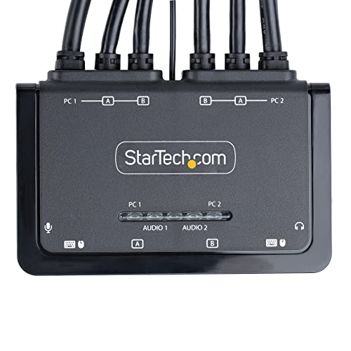 Image of StarTech 2-Port Dual-Monitor DisplayPort Cable KVM, 4K 60Hz, USB Powered