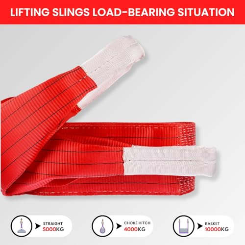 Image of Heavy Duty Polyester Sling Belt (Pack of 2) | Reinforced Webbing Belt for Industrial, Construction & Handling Work (5 Ton 3 Mtr)