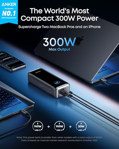 Anker Prime Power Bank, 26.250mAh 3-Poorts Draagbare Lader met 300W Max Output, Twee-richtingsladen, TSA-Goedgekeurd, App-bediening, voor MacBook, iPhone 17/16 Series en meer (Base niet inbegrepen) - Afbeelding 3