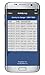 GarageMate: Open Your Garage with Your iPhones, Androids, or Apple Watch. Easy Setup. Secure. Bluetooth4.0. Please Read Description Fully Before Ordering.