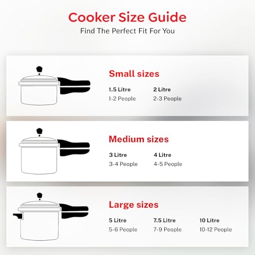 Image of Prestige Nakshatra Pro Plus Svachh Aluminium Gas & Induction Compatible Spillage Control Inner Lid Pressure Cooker Handi 5L Silver