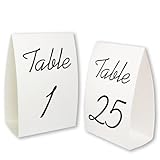 Table Numbers 1-25 -...