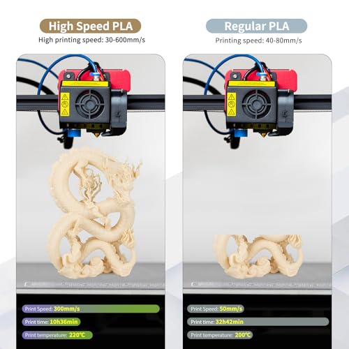 Image of iSANMATE Rapid PLA Filament 1.75mm 12KG, 3D Printer Filament Bundle, Dimensional Accuracy ±0.02mm, Black, White, Red, Green, Skin, Gray, Yellow, SkyBlue, Blue,Grassgreen, Orange, Lightpurple