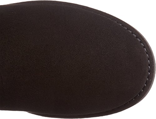 UGG Australia, LLC 1009250