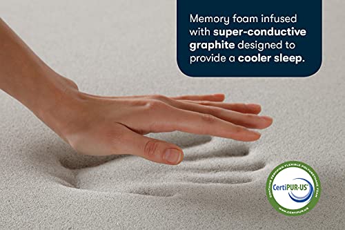 Serta Graphite Infused 2-In Memory Foam Mattress Topper, King #TOP2