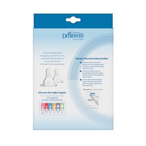 Dr. Brown's Standard Neck Feeding Bottle Options with Level 1 Teat, White, 250 ml, 3 Pack - Image 5