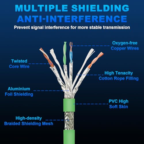 Cable Ethernet Industrial CAT5e M12 4 Pin Macho 2 m miniatura 4