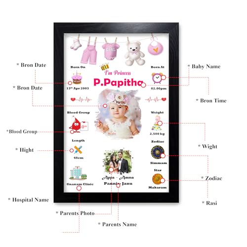 Image of MUSHA Celebrate Precious with Our Personalized Newborn Baby Birth Photo Frame - Birthday Gift for Girls & Boys - Wooden Frame