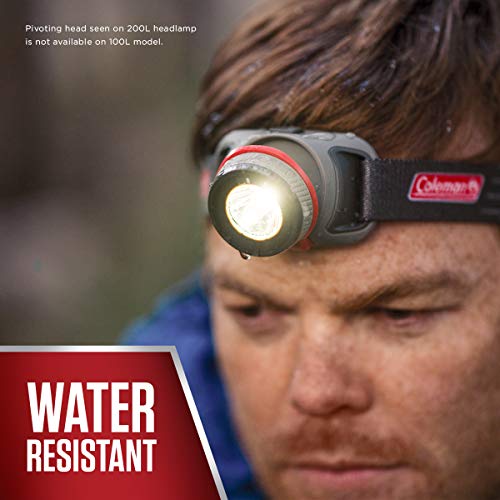 Coleman LED Headlamp with BatteryGuard Technology, Water-Resistant Headlamp with 4 Light Modes