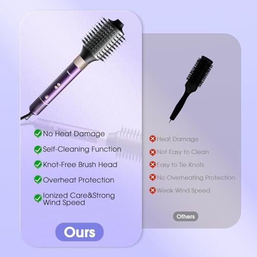 vincofy 7-in-1 Hair Dryer Brush and Hair Styler Set の商品画像 6
