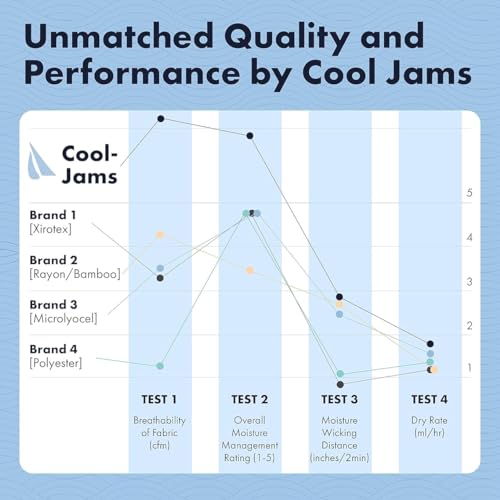 Cool-jams Moisture Wicking Scoop Neck Nightshirt2