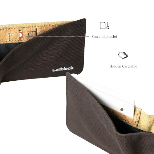 Image of Bellblock Slim Sleeve Canvas Wallet for Men /Women | Minimal Handcrafted Bifold Wallet | with Sim, Mobile Pin & Hidden Extra Card Slots | Mocha Black