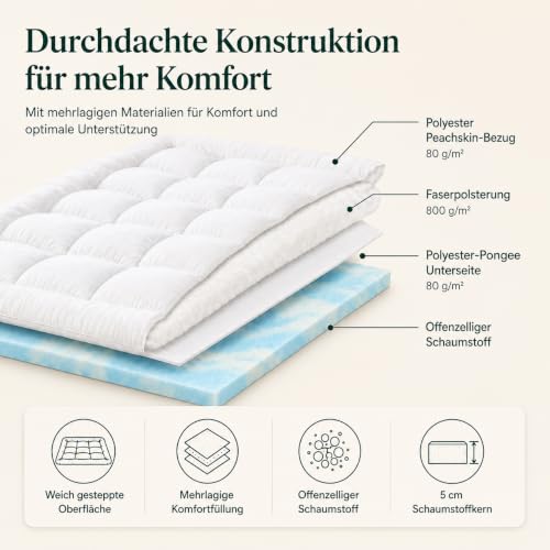 Miniatura 7 de Zinus Cubrecolchón De Espuma Viscoelástica 90x190 Cm - 10cm De Grosor - Diseño De Células Abiertas - Certificado Oeko-Tex - Espuma Confort - Firmeza Media - Para Mejorar El Descanso Y La Comodidad