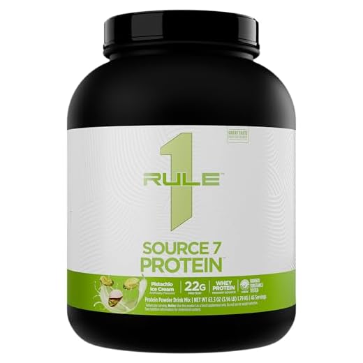 Source 7 Protein with Gelato Flavors