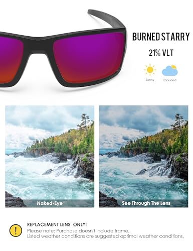 Image of BLAZERBUCK Anti-salt Polarized Replacement Lenses for Oakley Double Edge OO9380 Sunglass