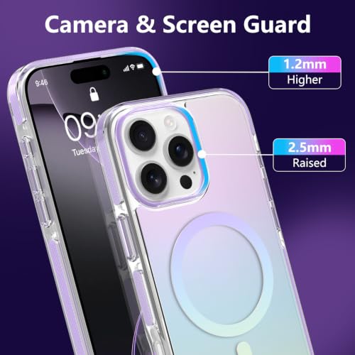 Image of Magnetic Case for iPhone 16 Pro Max [Compatible with Magsafe] [Anti-Yellowing] [1 Screen Protector] Slim Clear Iridescent Case for iPhone 16 Pro Max 6.9 inch 2024, Purple