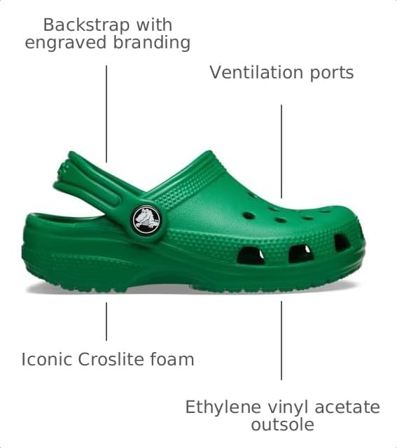 Image of Crocs Kid's Classic Clog (Little Kid /Big Kid /Toddler)