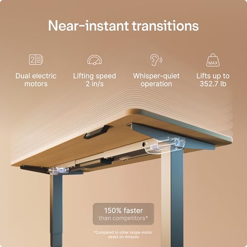 Image of Desktronic HomePro Standing Desk 60x30 - Made in Europe, Ergonomic Sit Stand Home Office Desk, Electric Height Adjustable, Dual Motor, USB & USB-C Charging, Wobble-Free, Touchscreen, 3 Memory Presets