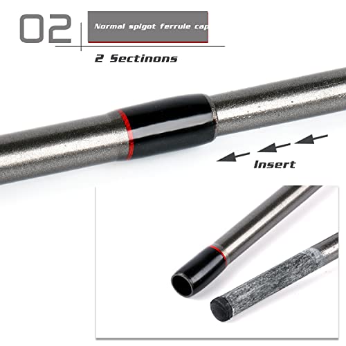 Image of Sougayilang 2PC Fishing Rod Spinning Rod-168cm-Black