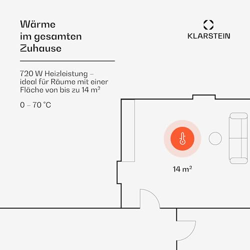 Klarstein Infrarotheizung mit Thermostat, 720W Elektroheizung, Bild- Infrarotheizung zur Wandmontage, IR Paneel mit Fernbedienung & Timer, Feuchtraum Flach- Heizkörper, CO2- Freie Wand Heizung-2
