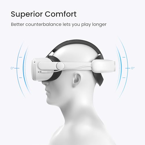 KIWI design Comfort Battery Head Strap 6400mAh Compatible with Quest 2 Accessories, Battery Pack Elite Strap Replacement for Enhanced Support