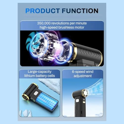 Ventilateur violent sans brosse rechargeable Type-C compact - 5